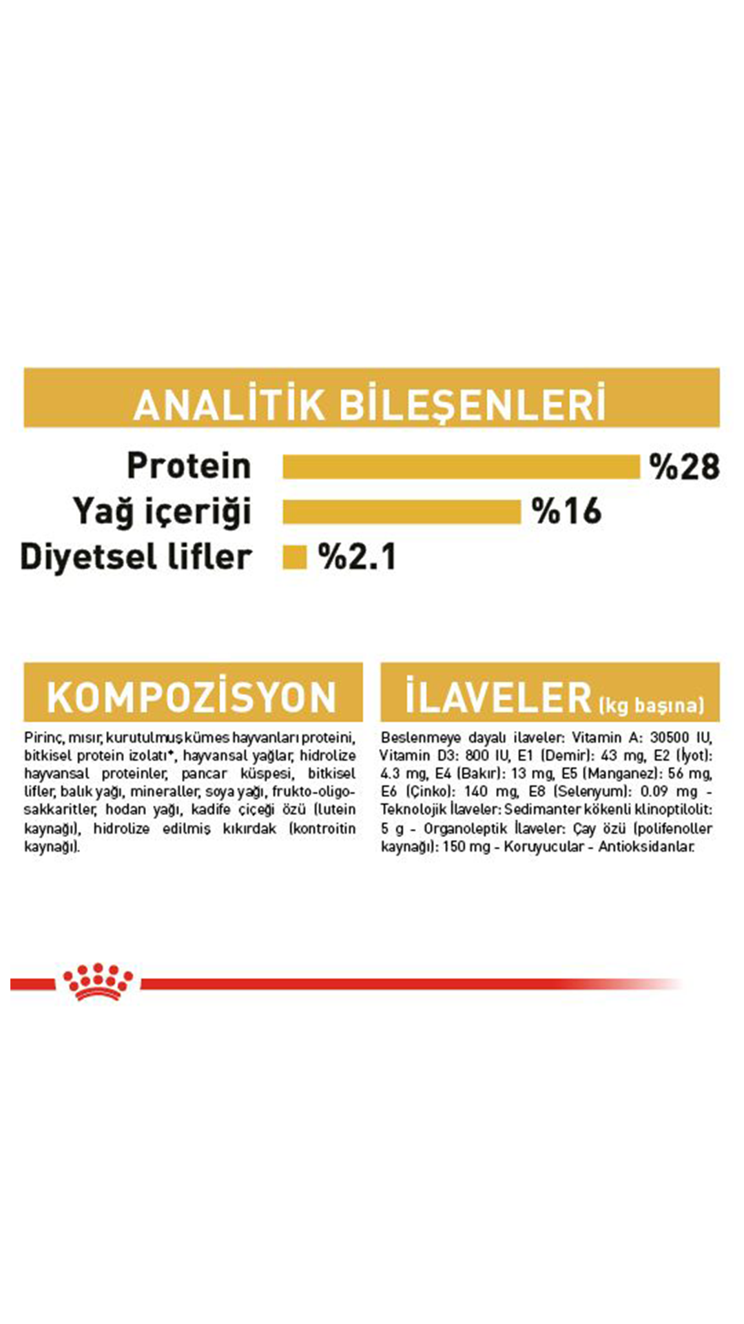 Royal Canin Chihuahua Yetişkin Köpek Maması 1,5 Kg