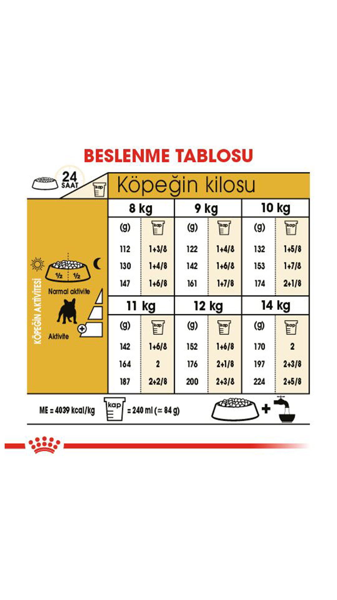 Royal Canin French Bulldog Yetişkin Köpek Maması 3 kg
