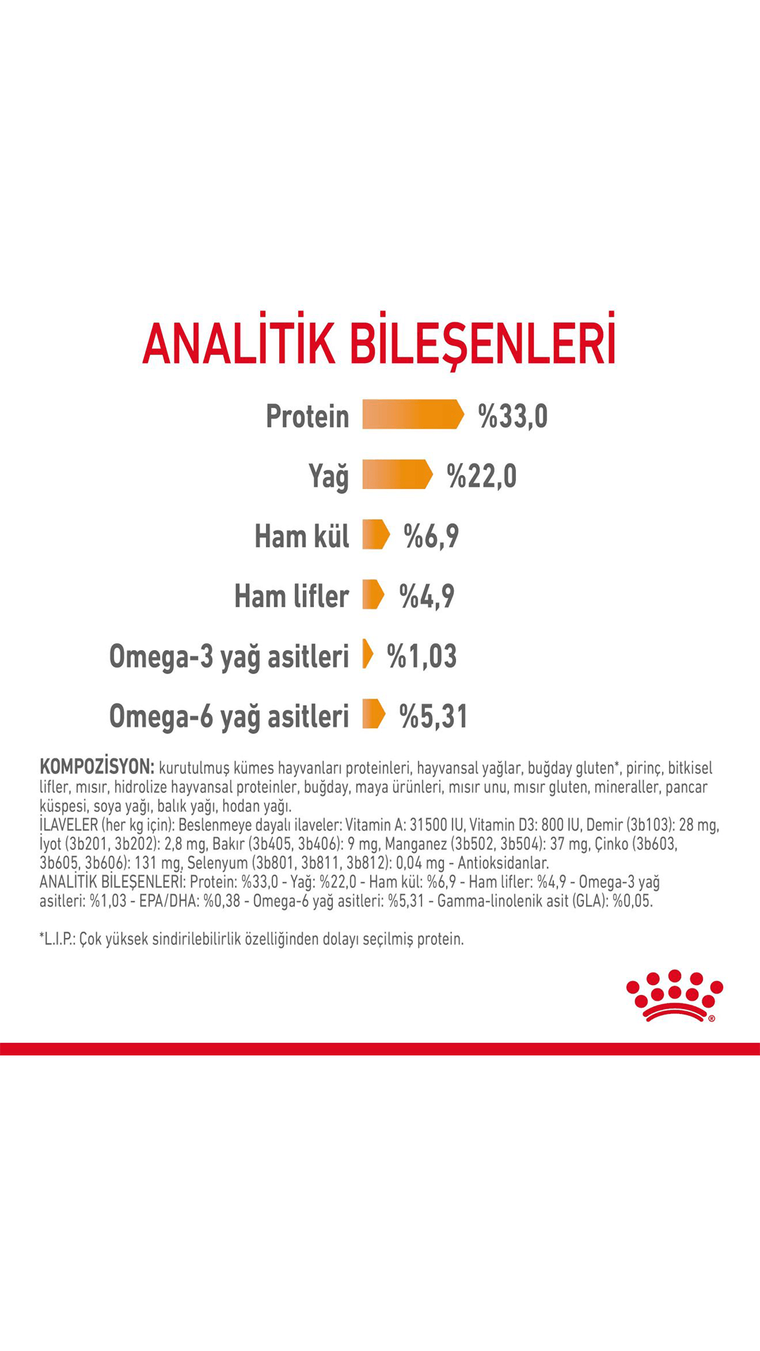 Royal Canin Hair&Skin Hassas Tüylü Yetişkin Kedi Maması 4 kg