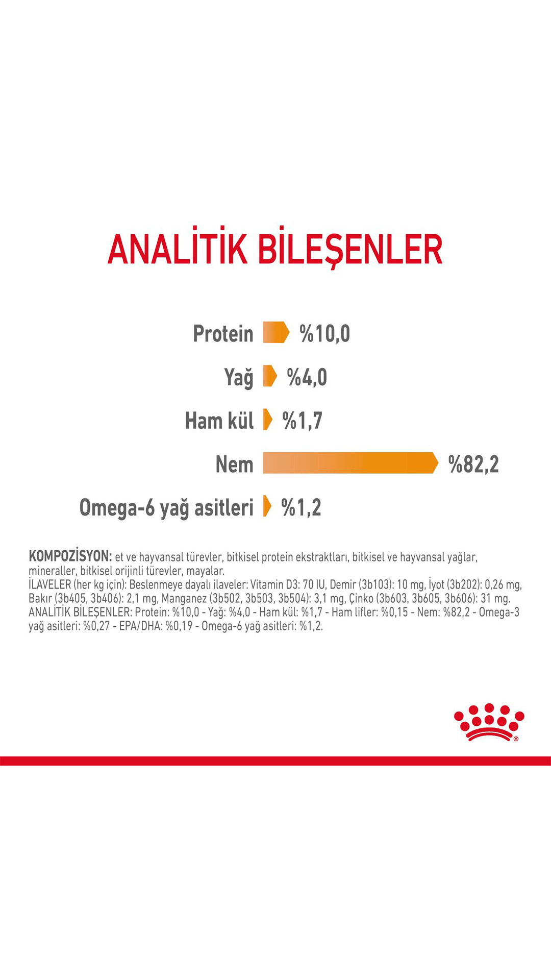 Royal Canin Intense Beauty Jelly Kedi Konservesi 85Gr