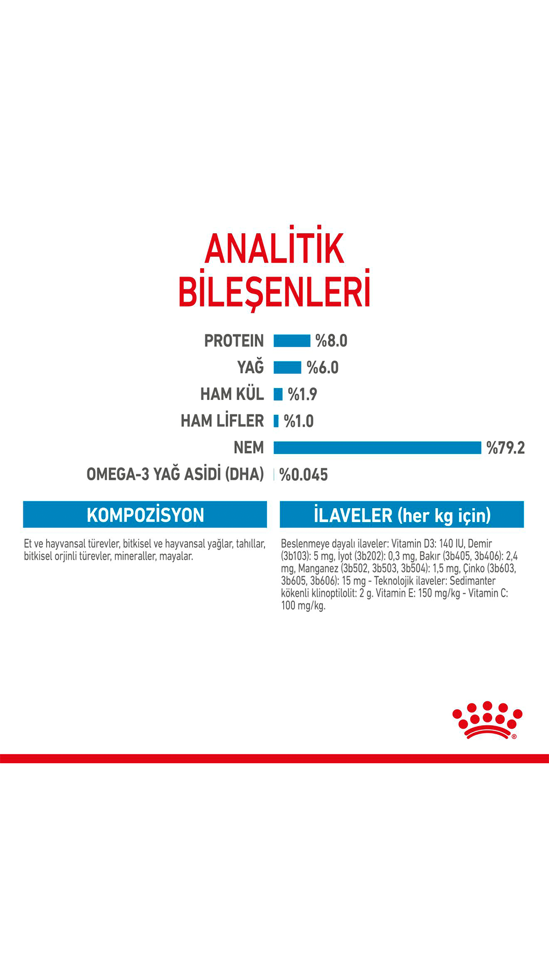 Royal Canin Küçük Irk Yavru Köpek Konservesi 85gr