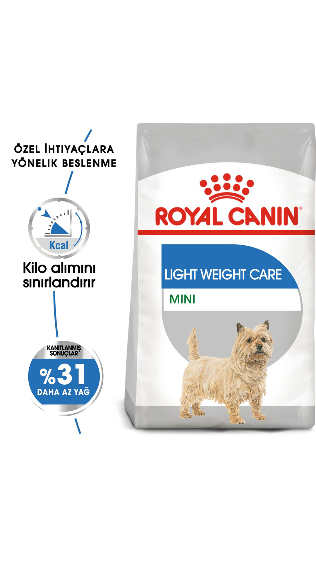 Royal Canin Light Weight Care Mini Yetişkin Köpek Maması 3 Kg