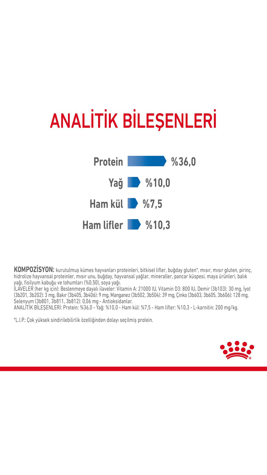 Royal Canin Light Weight Diyet Kedi Maması 1,5 Kg