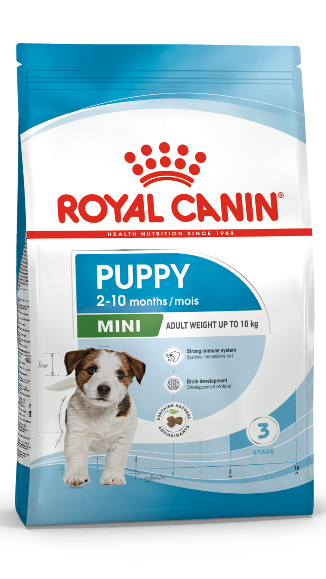 Royal Canin Mini Junior Küçük Irk Yavru Köpek Maması 4 kg