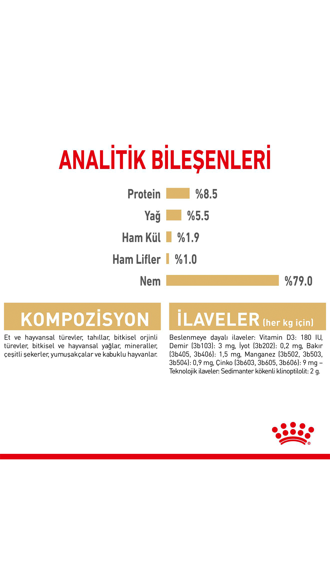 Royal Canin Pomeranian Yetişkin Köpek Konservesi 85gr