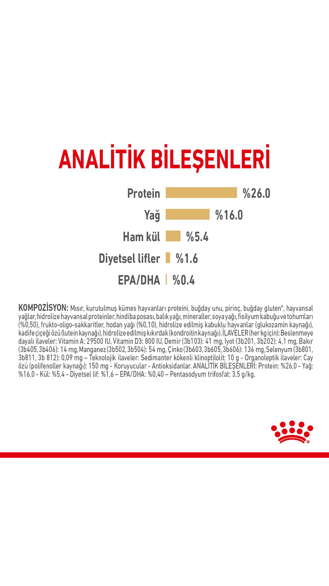 Royal Canin Pomeranian Yetişkin Köpek Maması 3kg