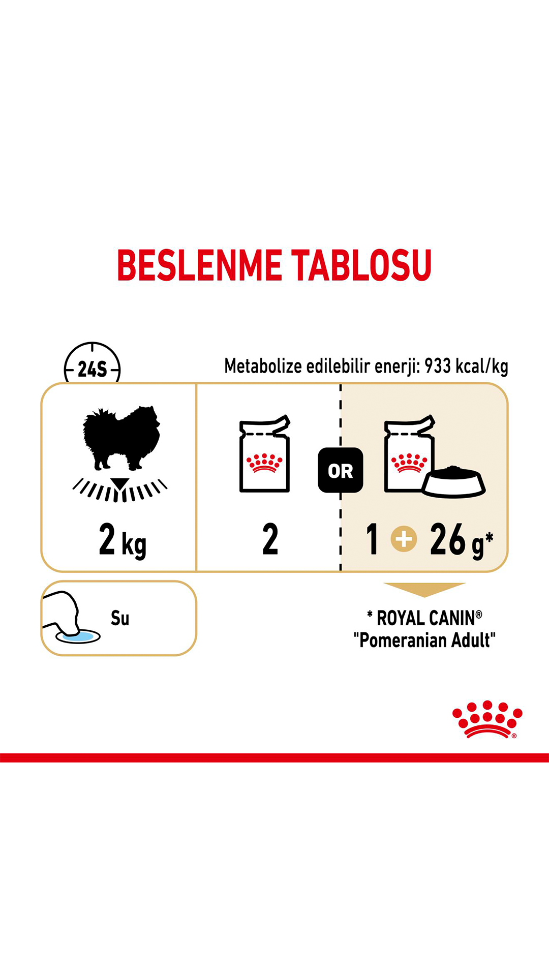 Royal Canin Pomeranian Yetişkin Köpek Konservesi 85gr