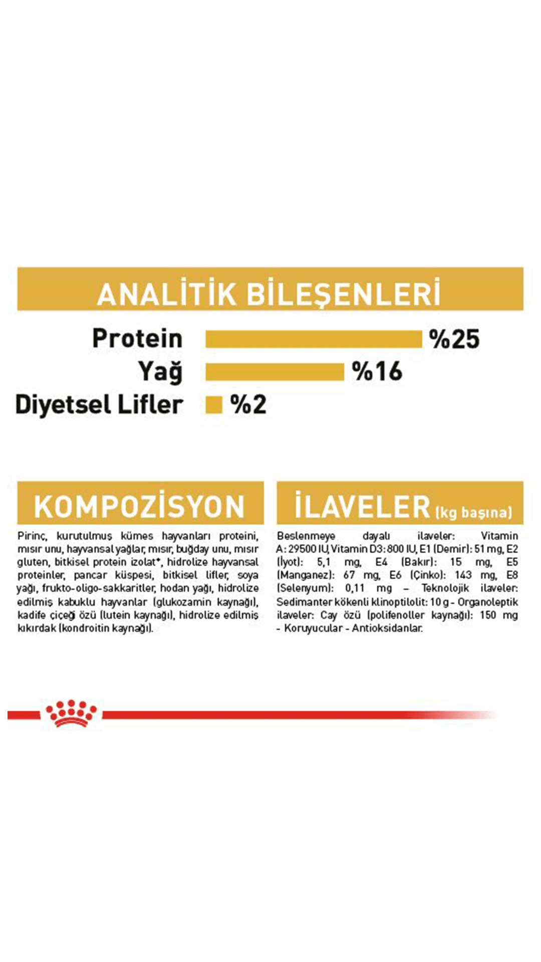 Royal Canin Pug Yetişkin Köpek Maması 1,5 kg