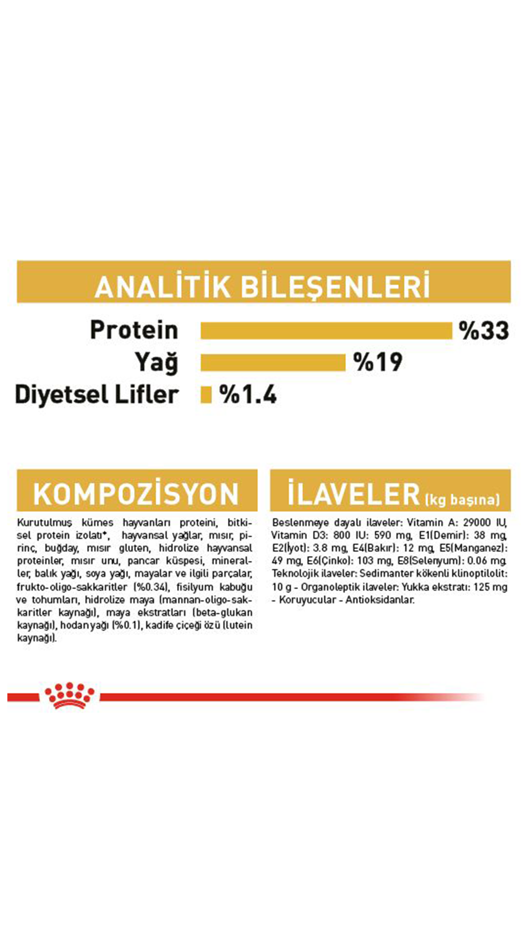 Royal Canin Puppy Poodle Caniche Yavru Köpek Maması 3kg