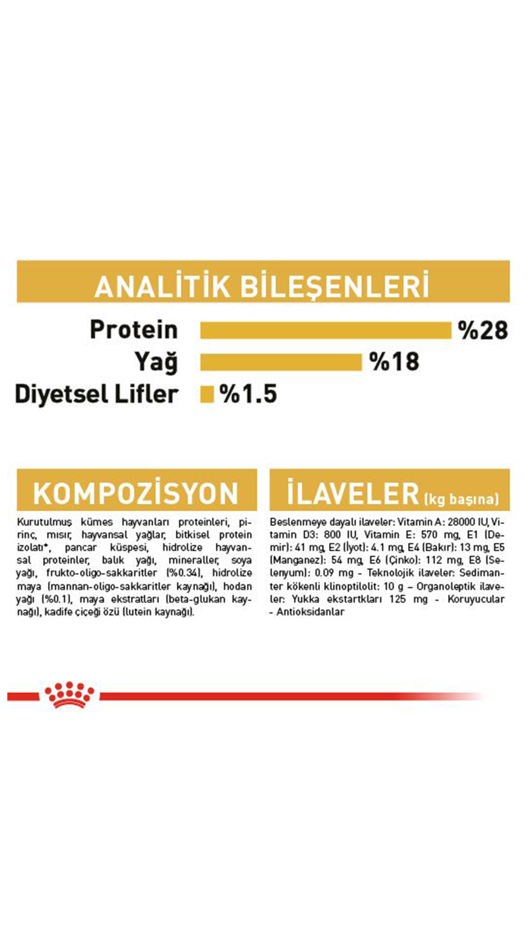 Royal Canin Shih Tzu Yavru Köpek Maması 1,5 kg