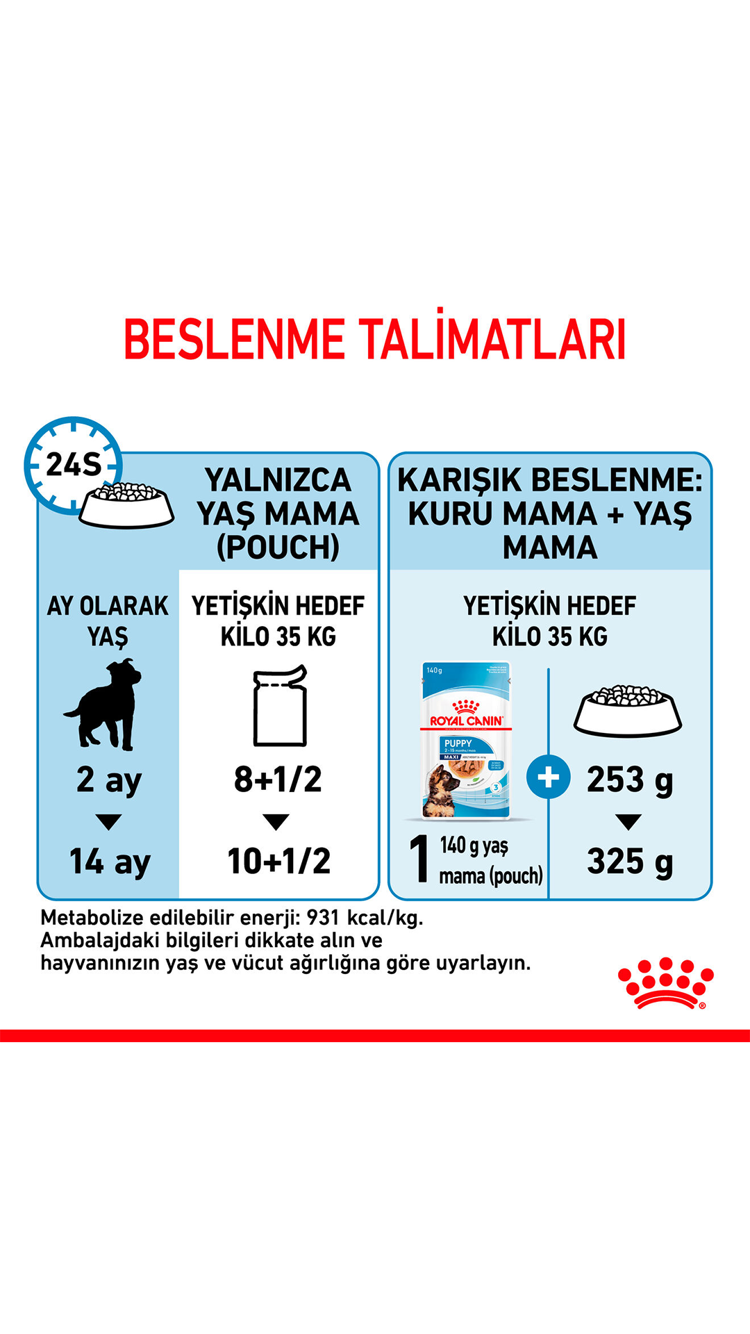 Royal Canin Sos İçinde Büyük Irk Yavru Köpek Konservesi 140gr