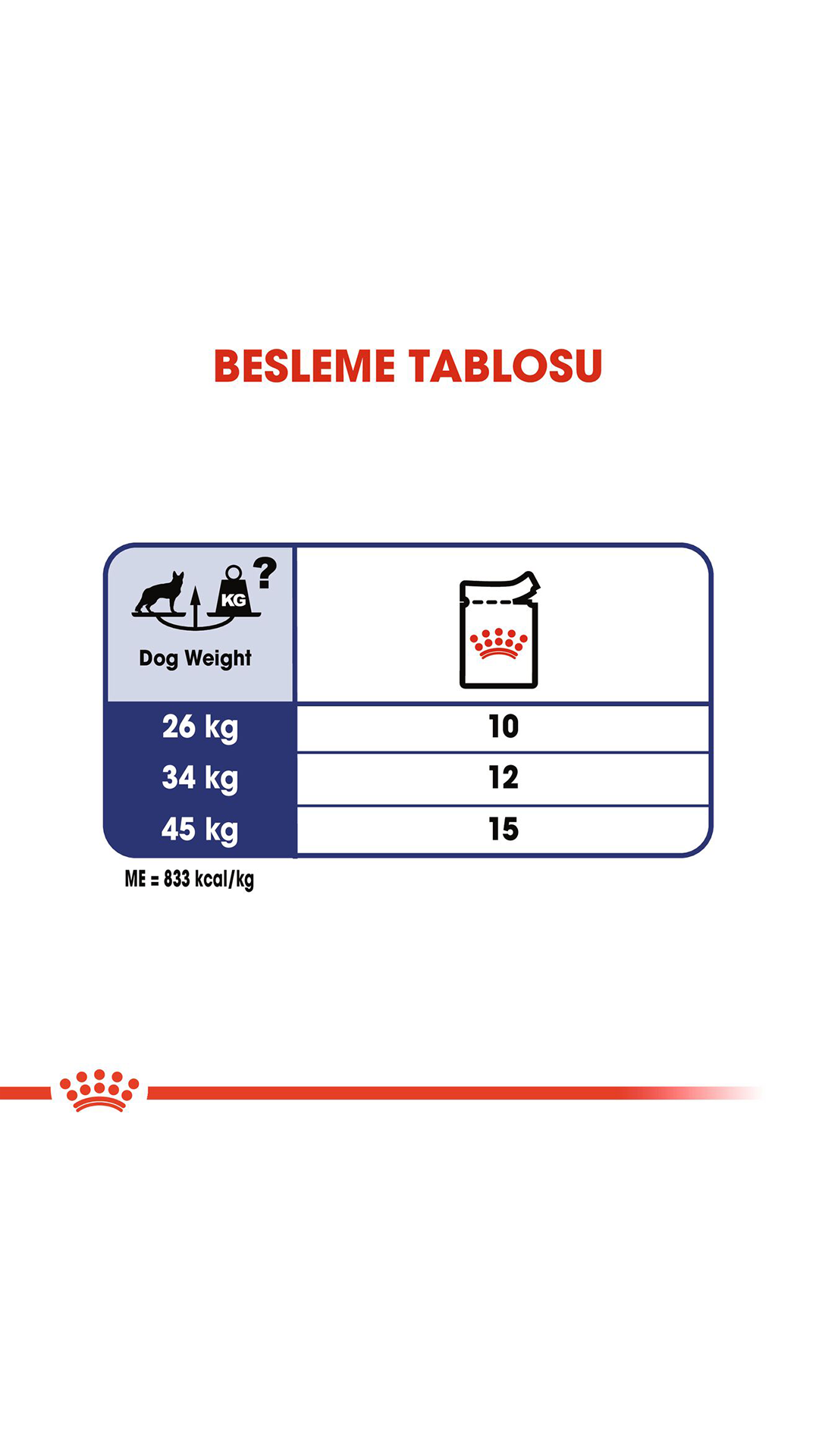 Royal Canin Sos İçinde Büyük Irk Yetişkin Köpek Konservesi 140gr