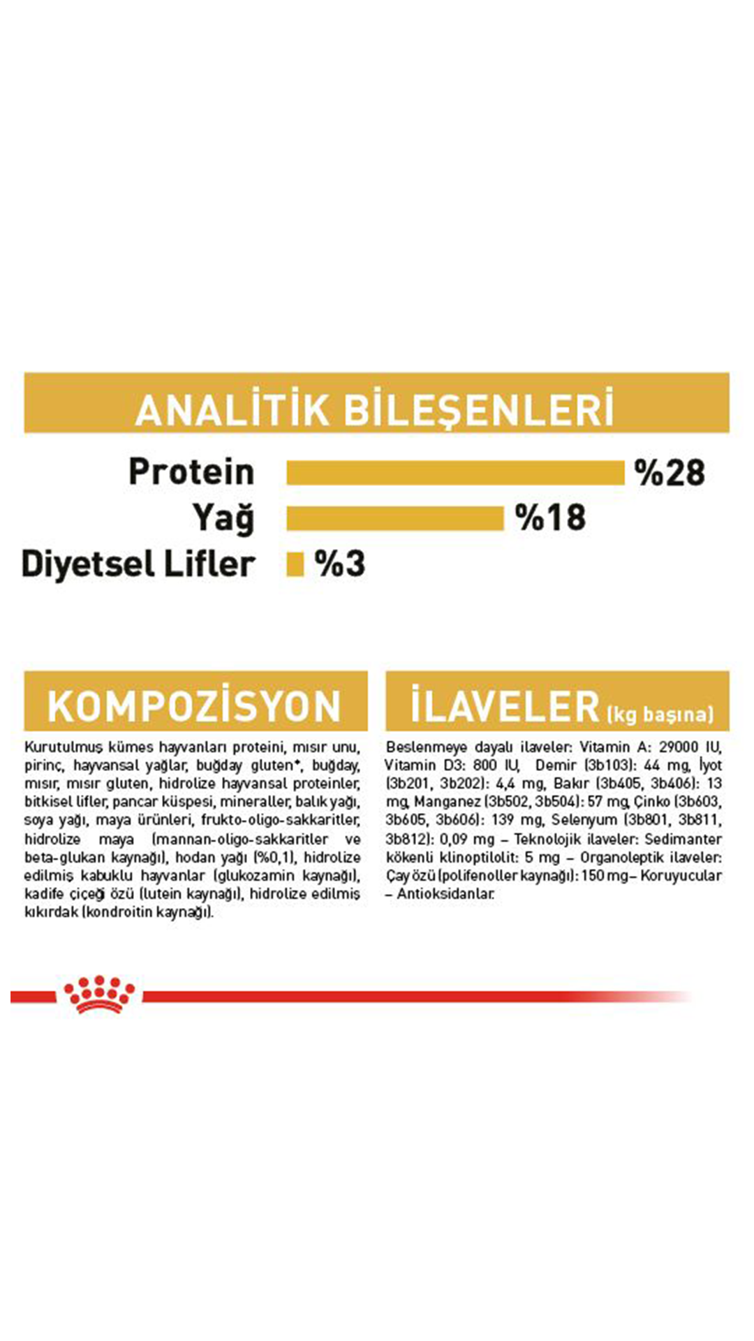 Royal Canin Yorkshire Terrier Yetişkin Köpek Maması 1,5 kg