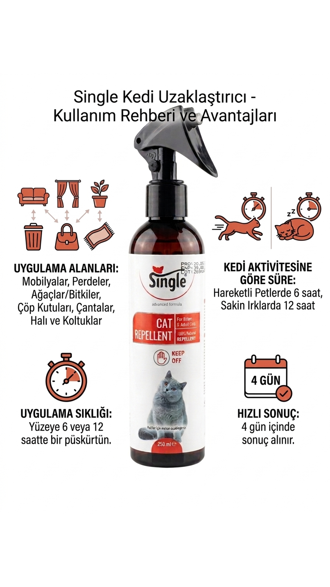 Single Keep Off Kedi Uzaklaştırıcı Kedi Kovucu Sprey 250ml
