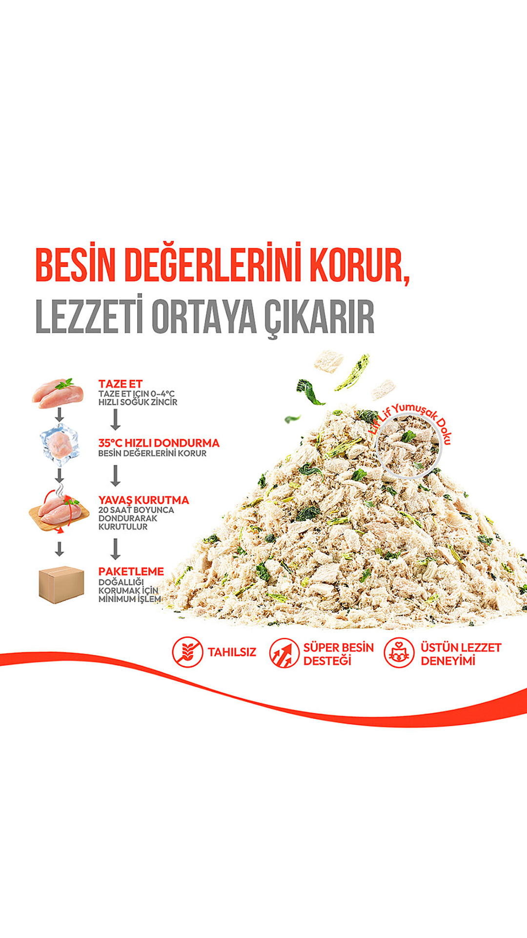 WANPY DONDURULARAK KURU FLUFFY ÖRDEK LAHANA 30GR