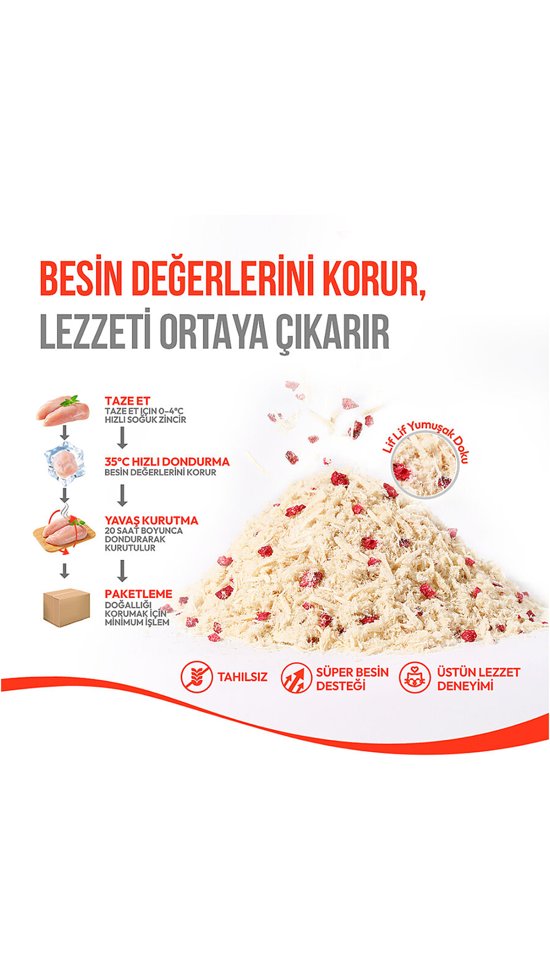 WANPY DONDURULARAK KURU FLUFFY TAVUK KIZILCIK 30GR