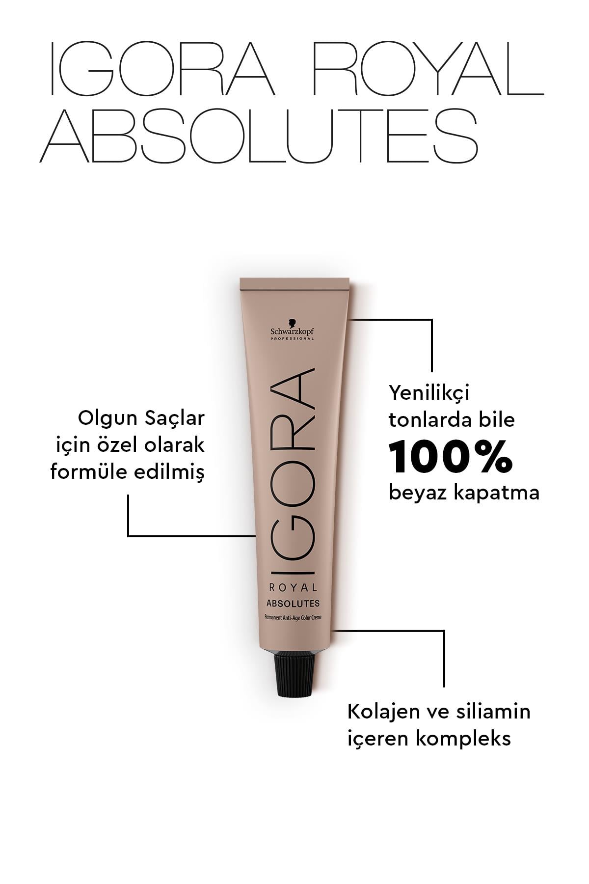 Igora Royal Absolutes 8-140
