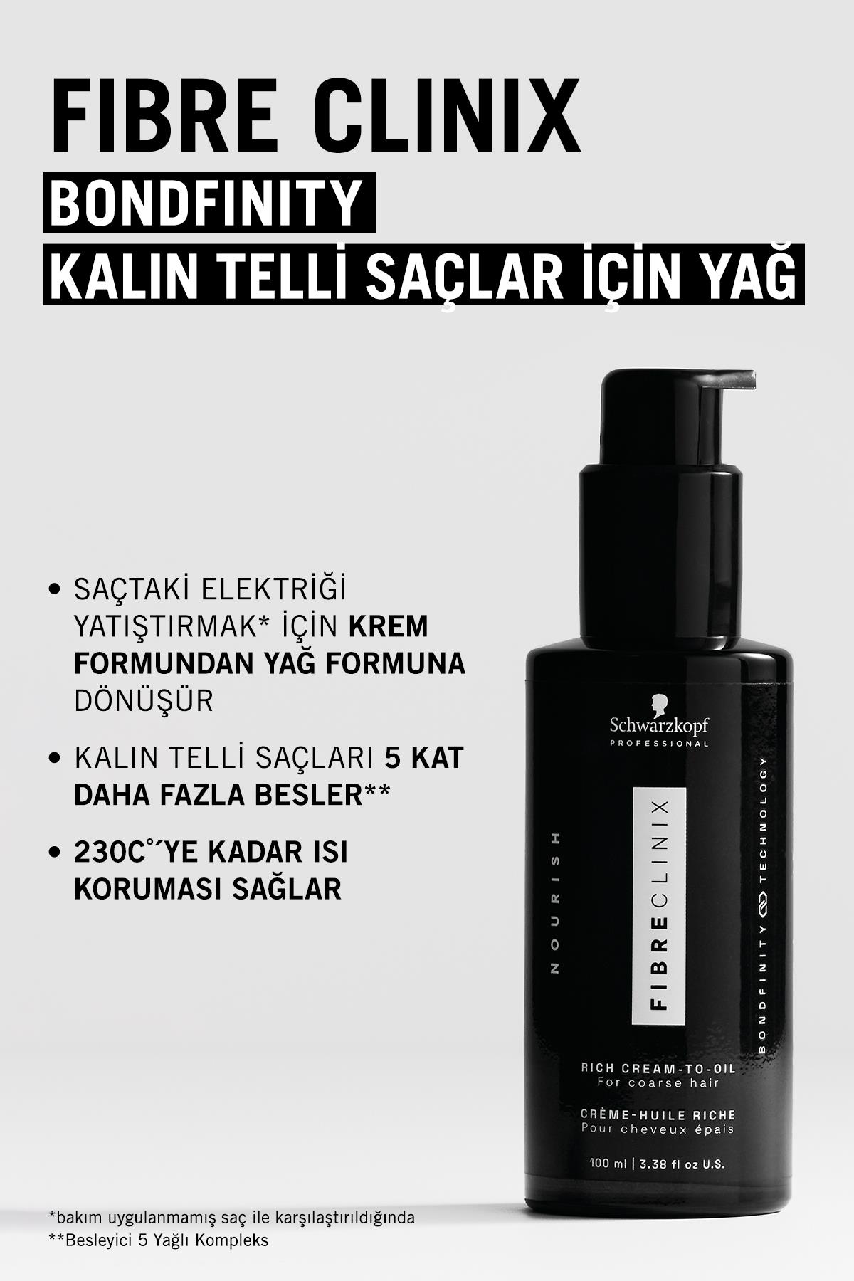 Fibre Clinix Kalın Telli Saçlar İçin Bakım Yağı 100ml