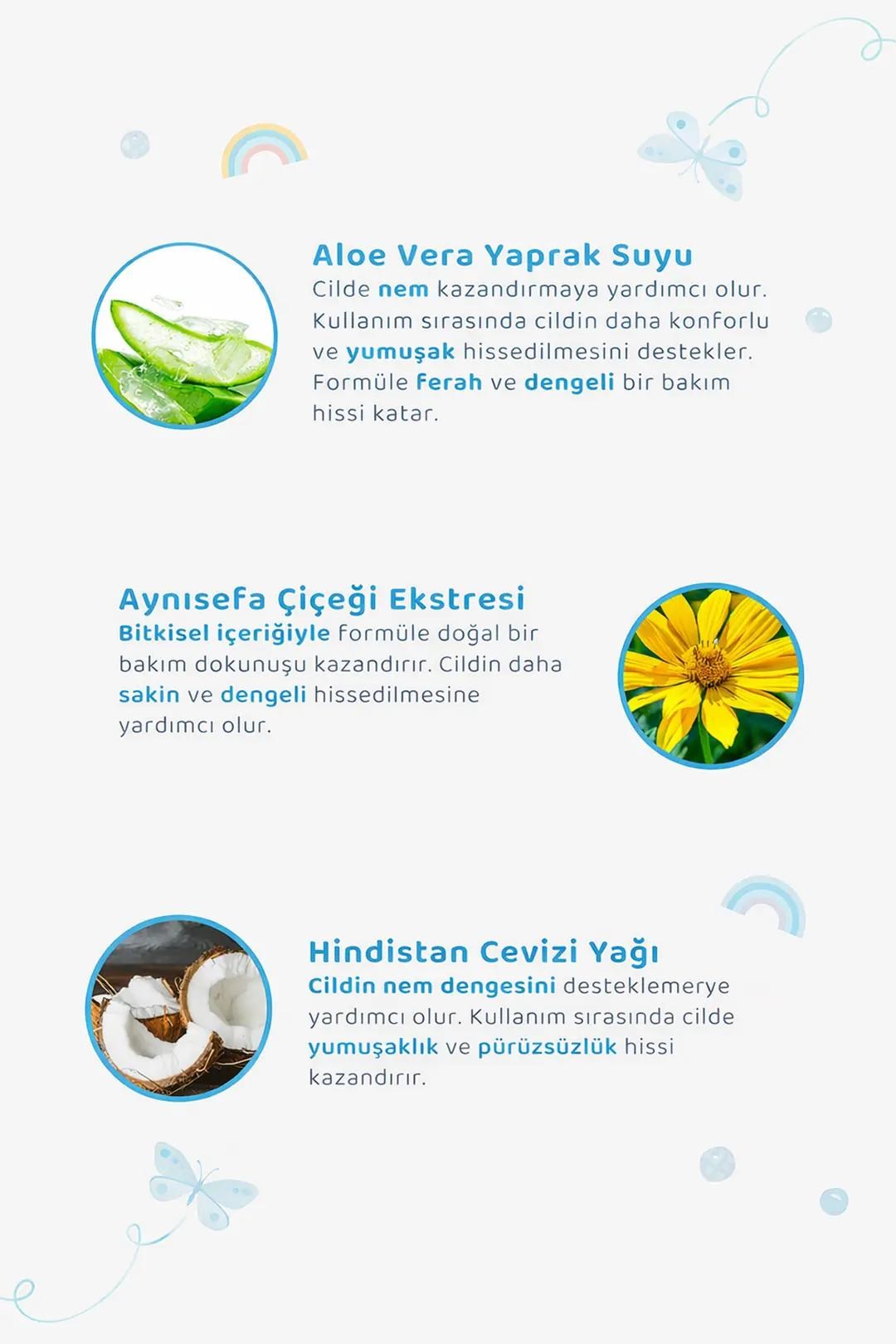 BABY İCON Doğal Köpük Sabun 350ml Orman Mevyeli