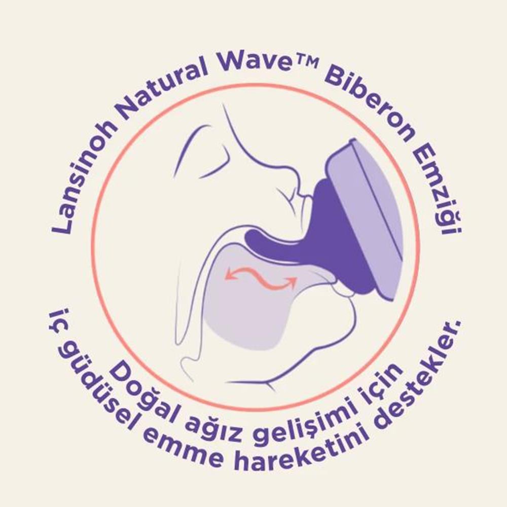 Biberon Emziği... Nipple xs