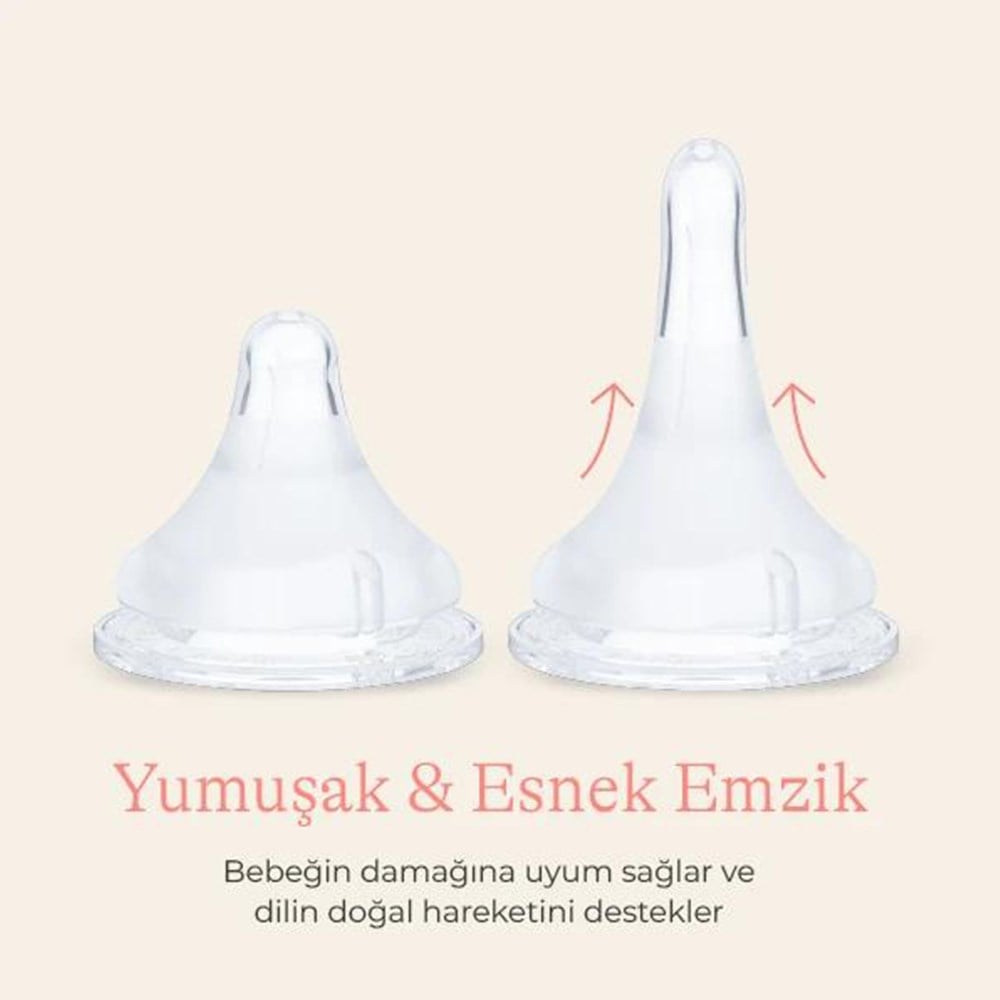 Biberon Seti (160 xs+160ml s) Yenidoğan