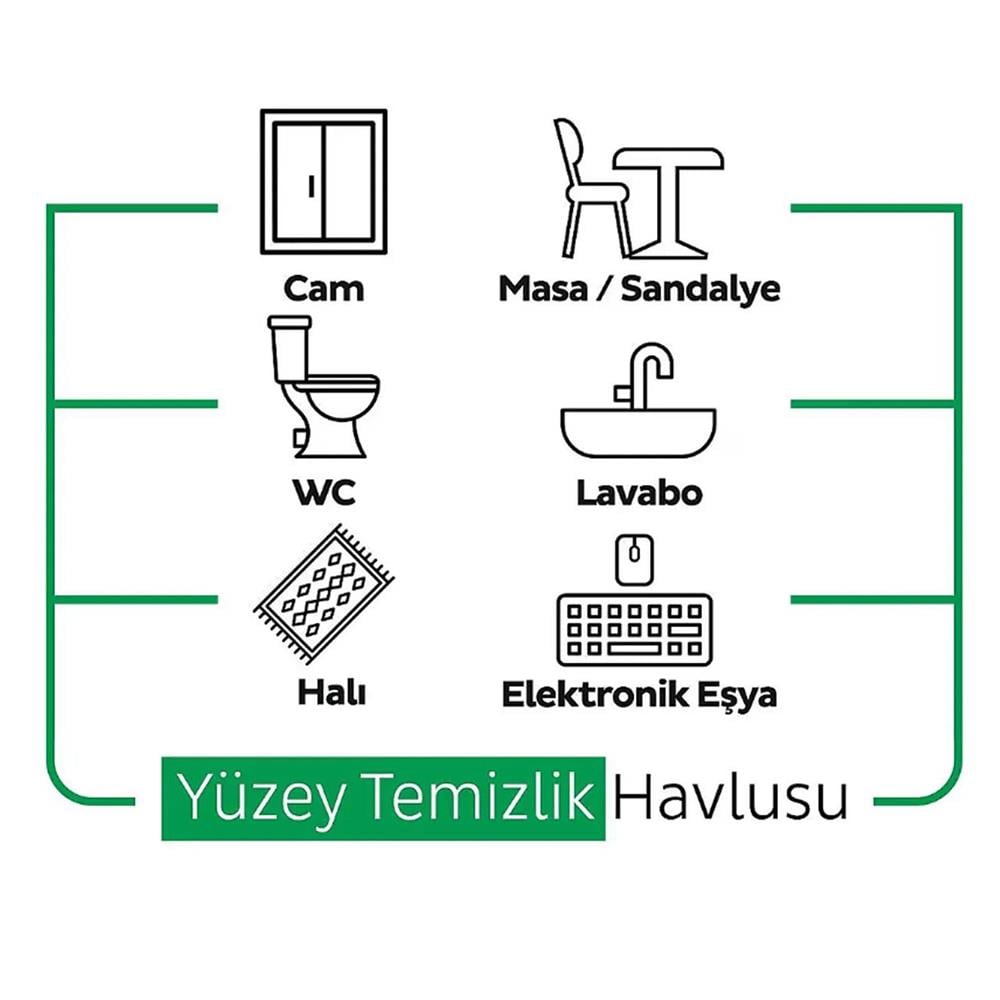 Bingo Yüzey Beyaz Sabun Temizlik Havlusu 96'Lı 