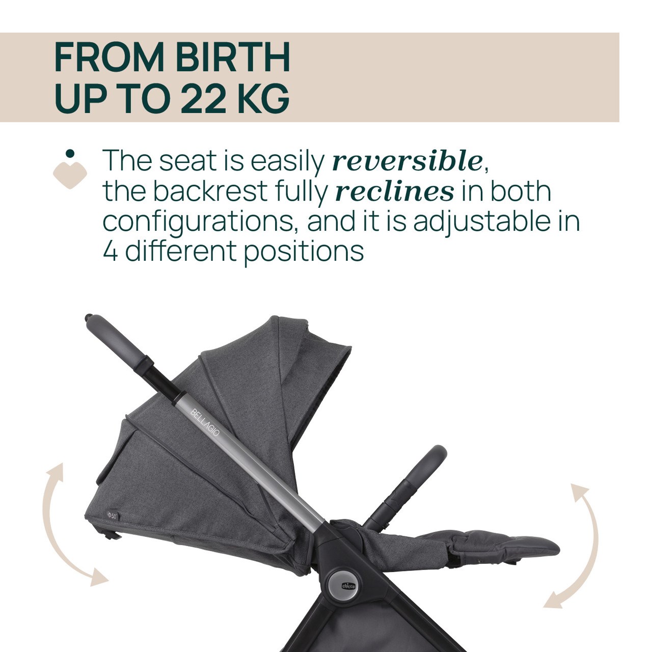 Chicco Bellagio Bebek Arabası(Otomatik Katlanır) 2.0 Black Satin