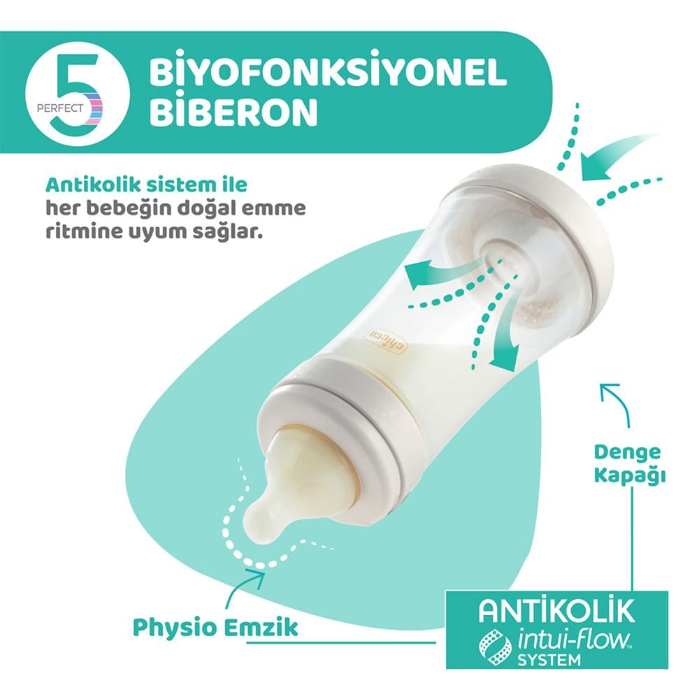 Chicco F.Bottle Perfects PP Biberon 150 ml (0 +)