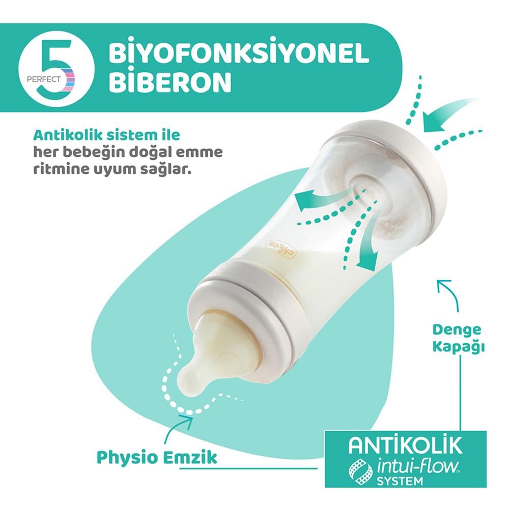 Chicco PS Antikolik PP Biberon 240 ml (2m+)