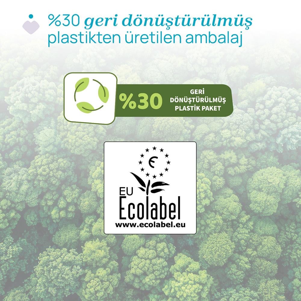 Deterjan...Jel Kapsül Çamaşır