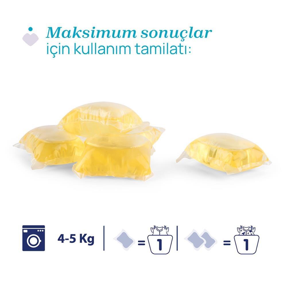 Deterjan...Jel Kapsül Çamaşır