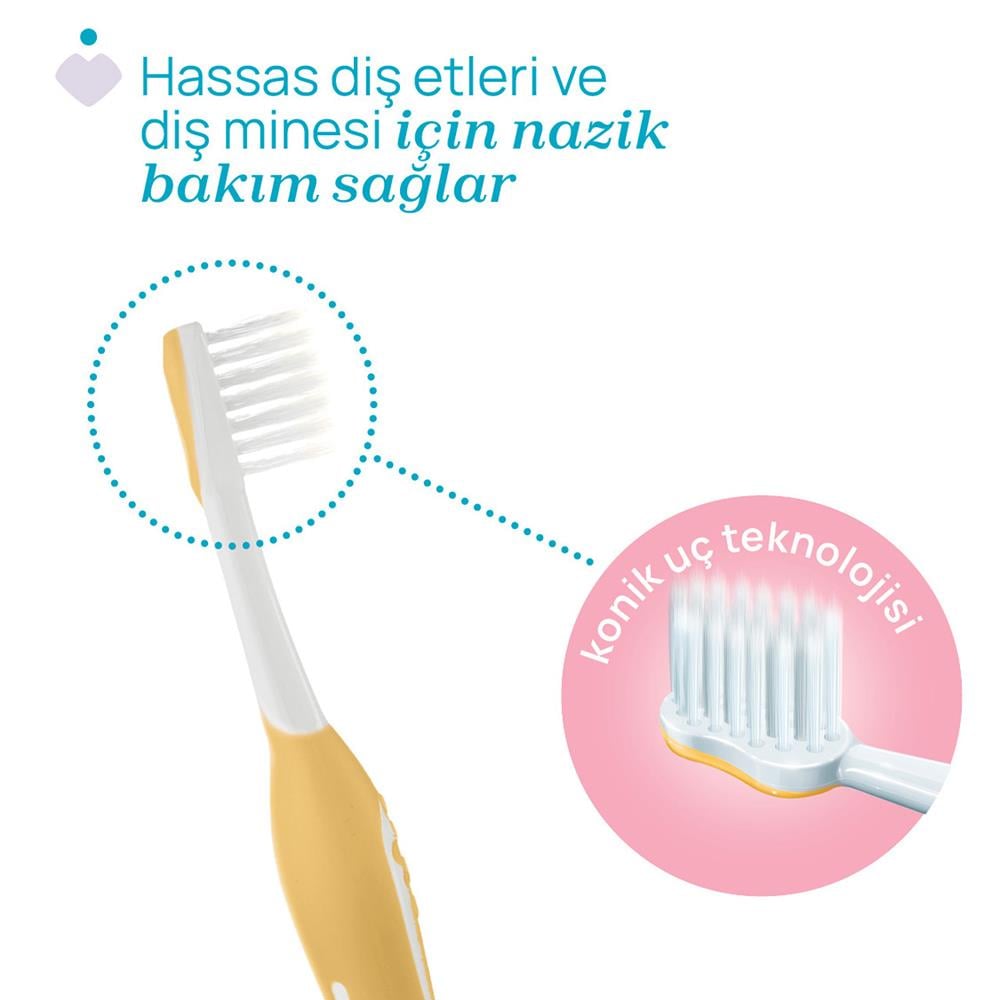 Diş Fırçası...3-36 Ay Mustard İndigo 2li