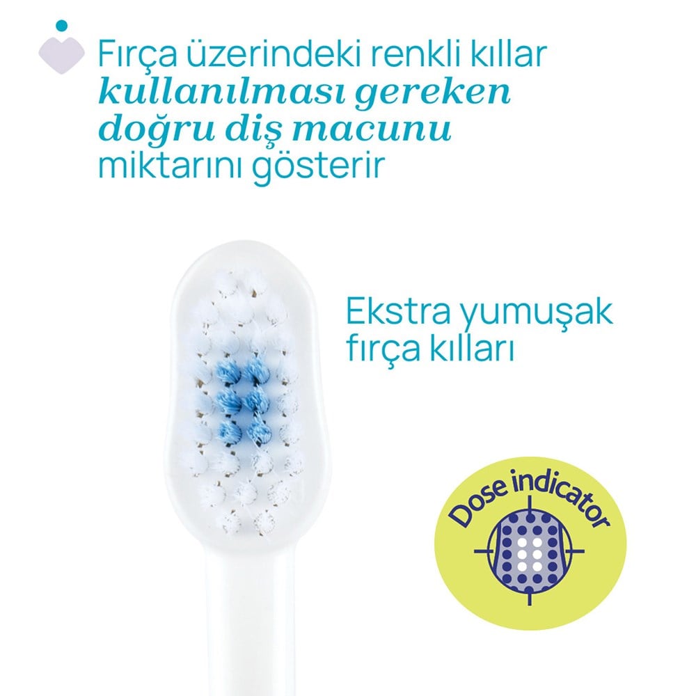 Diş Fırçası...3-6 Yaş Tiger Panda 2li