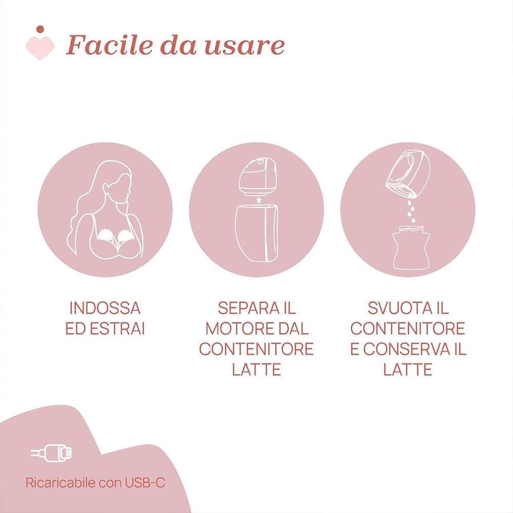 Giyilebilir Göğüs Pompası...