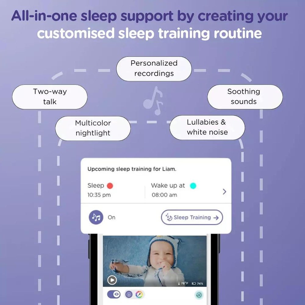 HUBBLE Go Baby Bebek Kamerası Pro Ai5 İnç