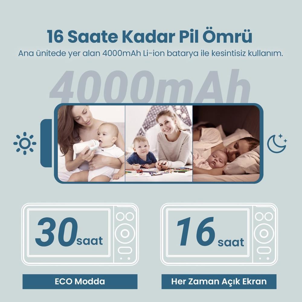 Kamera...Dijital Dokunmatik 6 inc