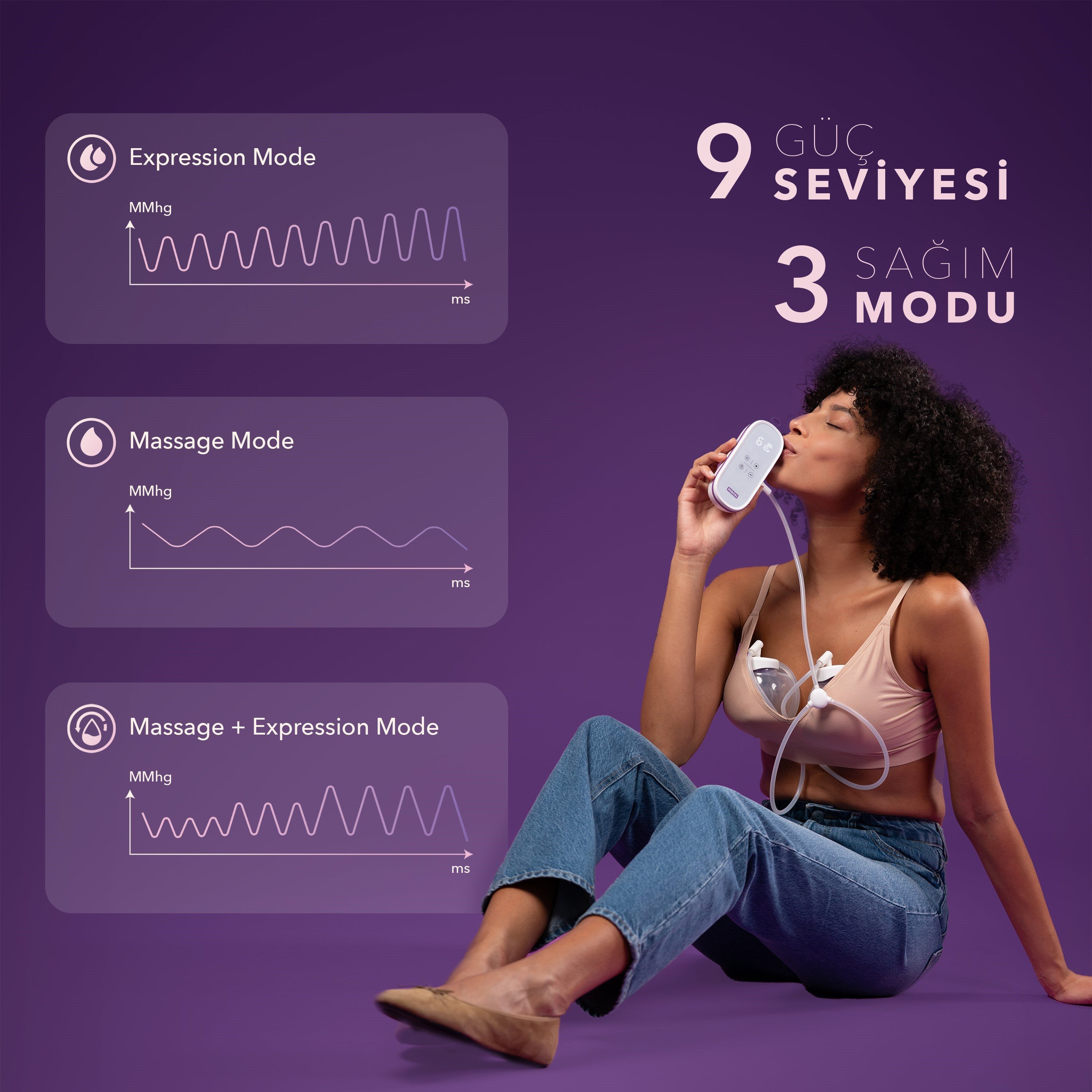 MOCHİ Göğüs Pompası Giyilebilir Momentum 2li