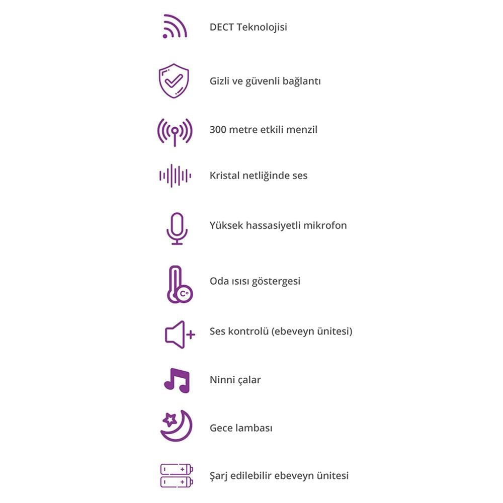 MOTOROLA PIP11 Dect Dijital Bebek Telsiz