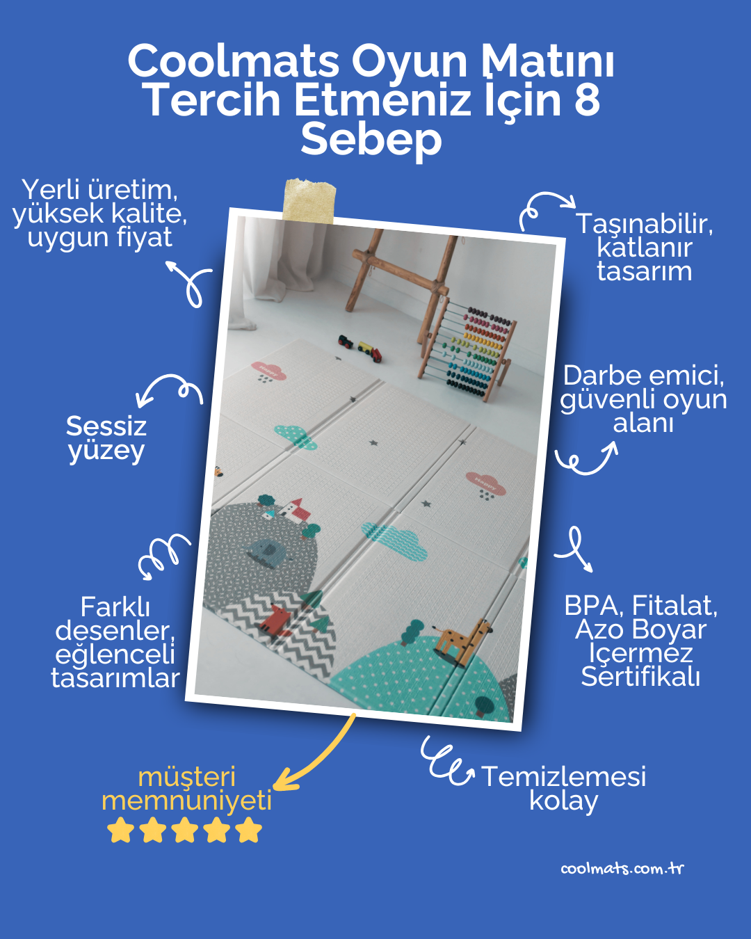 SEBİ Oyun Matı Katlanabilir Bulutlar Dağlar 200*130*1