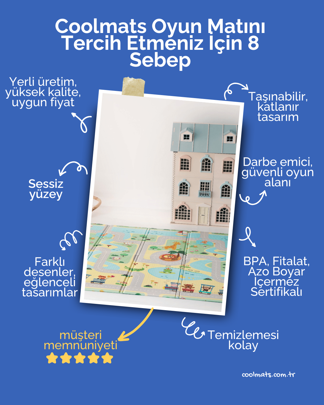 SEBİ Oyun Matı Katlanabilir Yeşil Parkur 200*130*1