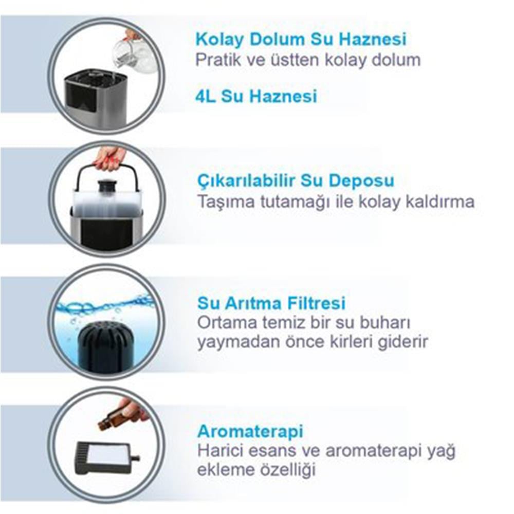 Weewell İyonizerli Sıcak-Soğuk Buhar Makinesi WHC752