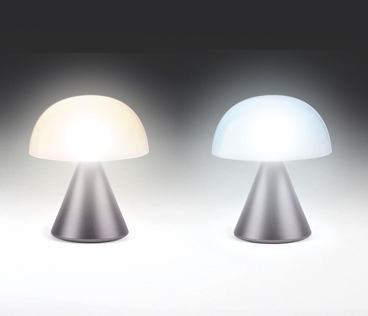 Mina Led Lamba