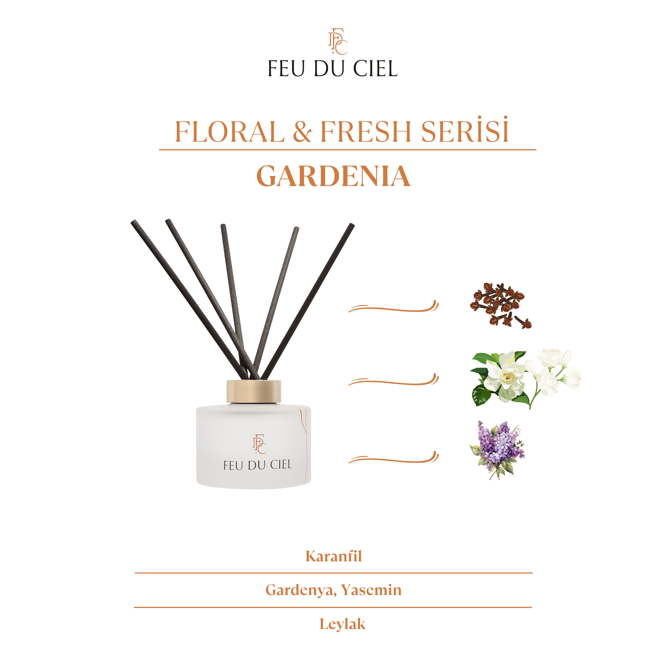 Premium Gardenia Oda Kokusu