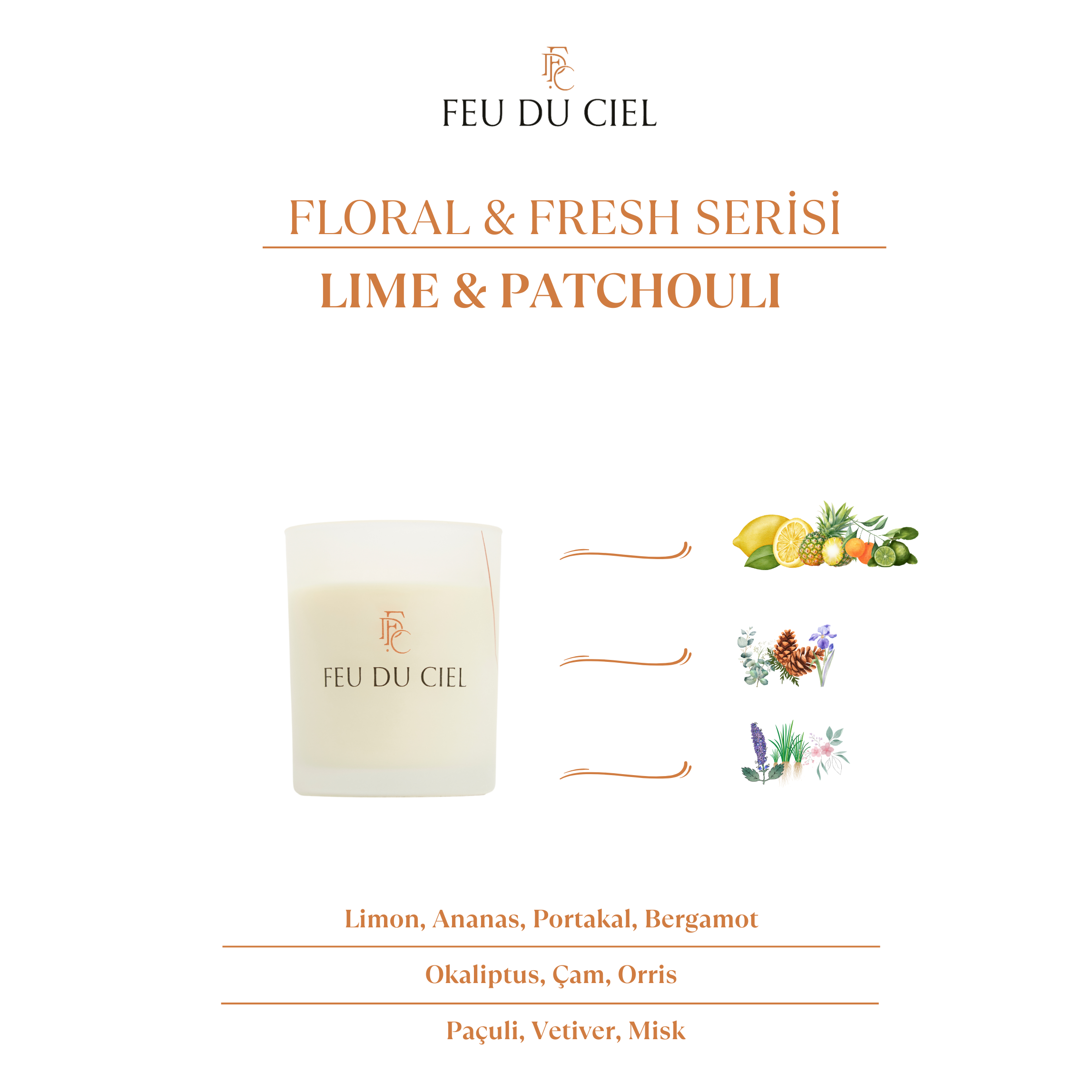 Premium Lime & Patchouli Mum