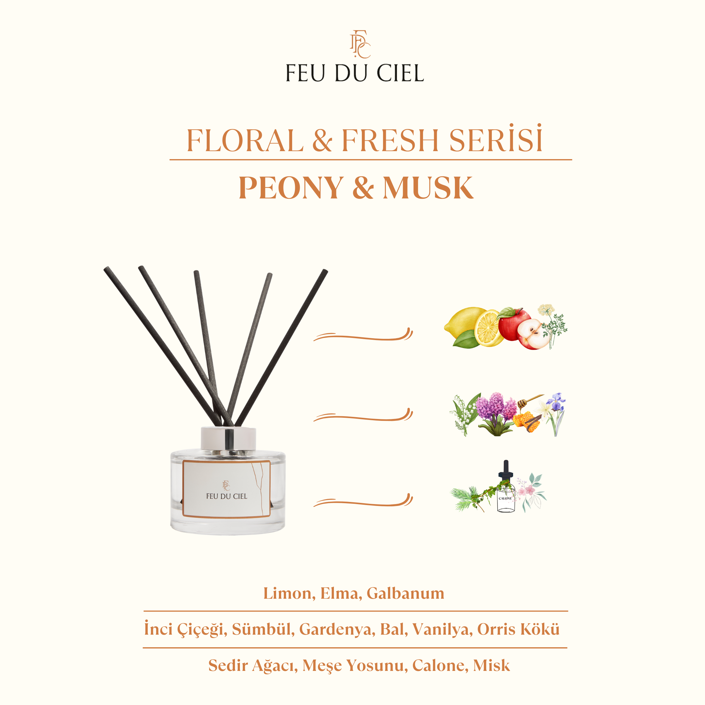 Pure Peony & Musk Oda Kokusu