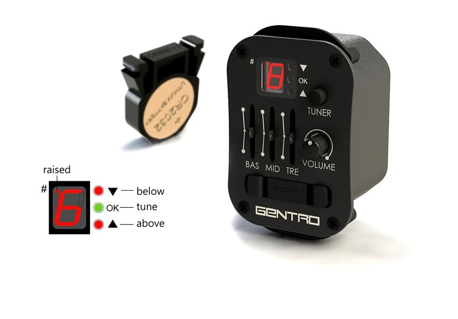 3 BAND EQUAL?ZER+TUNER+SAZ ?