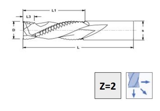 10X35X10 Z=2+2 KABA TALAŞ POZ- NEG PREIMUM X-TREMEBLUE PERFORMANS