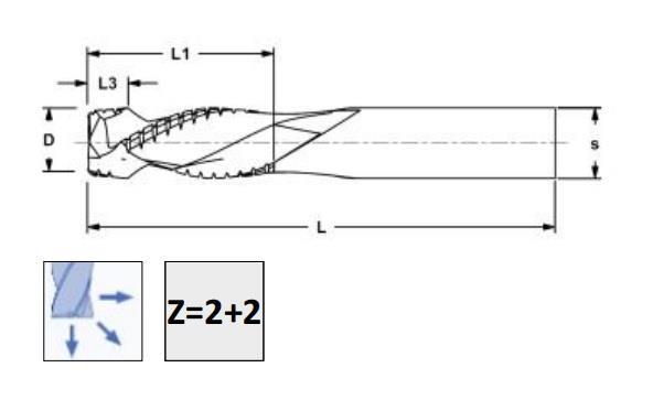 10X35X10 Z=2+2 TALAŞ KIRICILI POZ-NEG PREIMUM X-TREMEBLUE PERFORMANS