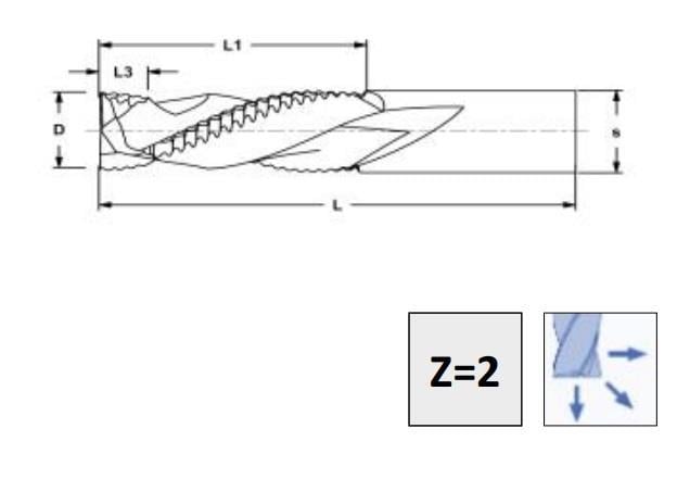 12X42X12 Z=2+2 KABA TALAŞ POZ- NEG PREIMUM X-TREMEBLUE PERFORMANS