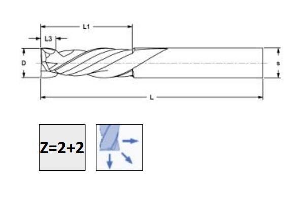 8X25X8 Z=2+2 POZ-NEG PREIMUM X-TREMEBLUE PERFORMANS